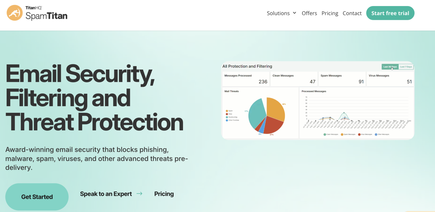 Home screen of SpamTitan layout web page